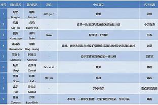 江南电竞网站版下载安装截图3